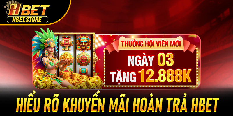 Hiểu rõ Khuyến Mãi Hoàn Trả Hbet và cách thức hoạt động