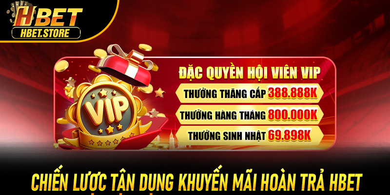Chiến lược tận dụng Khuyến Mãi Hoàn Trả Hbet hiệu quả