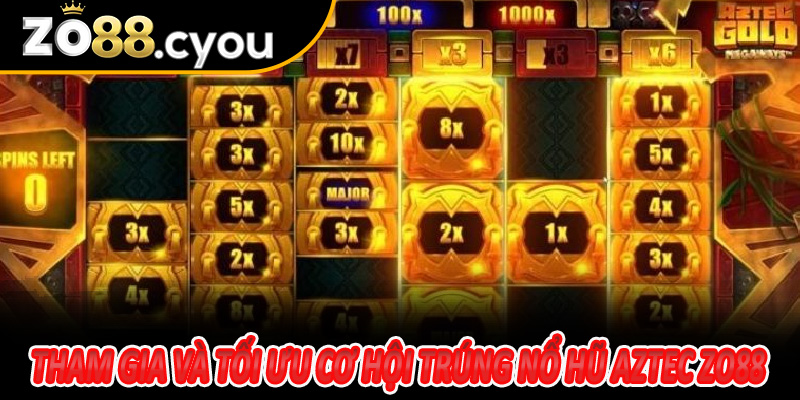 Tham gia và tối ưu cơ hội trúng Nổ Hũ Aztec Zo88